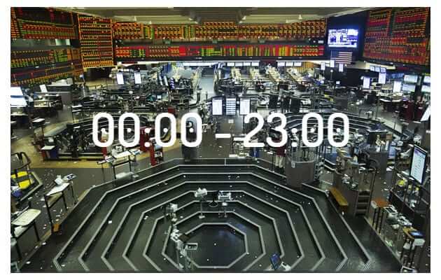 US-Börsenhandelszeiten: die 4 wichtigsten US-Futuresbörsen - 18.02.2022