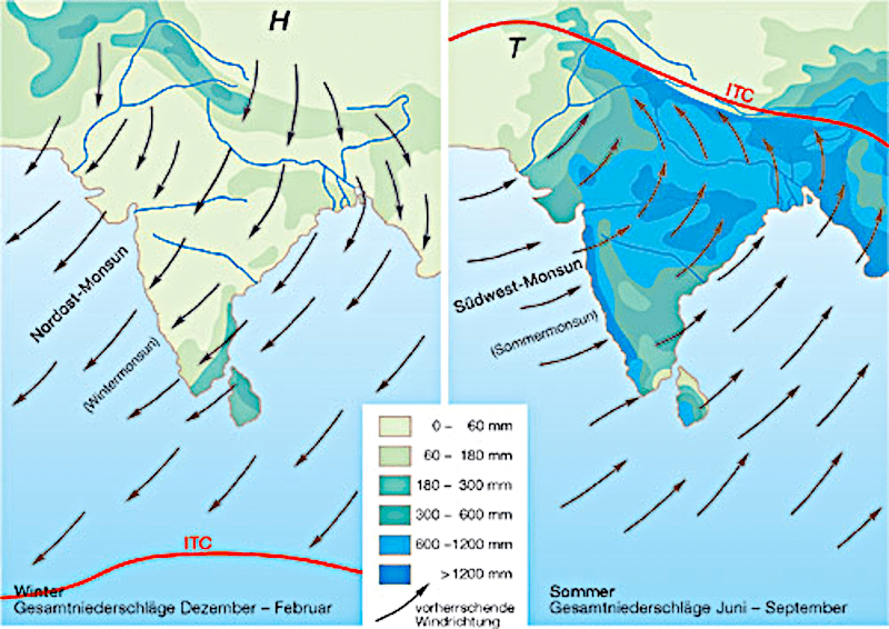 Die beiden Monsunphasen in Indien