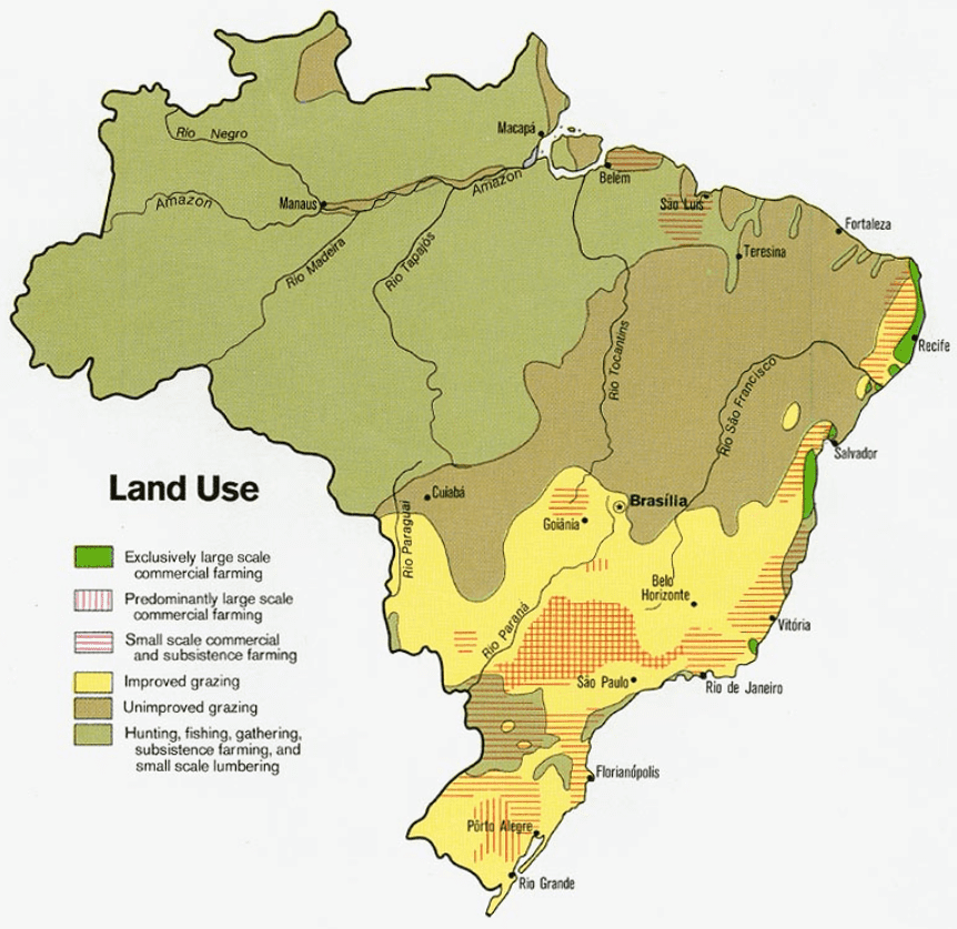 Bodennutzung in Brasilien