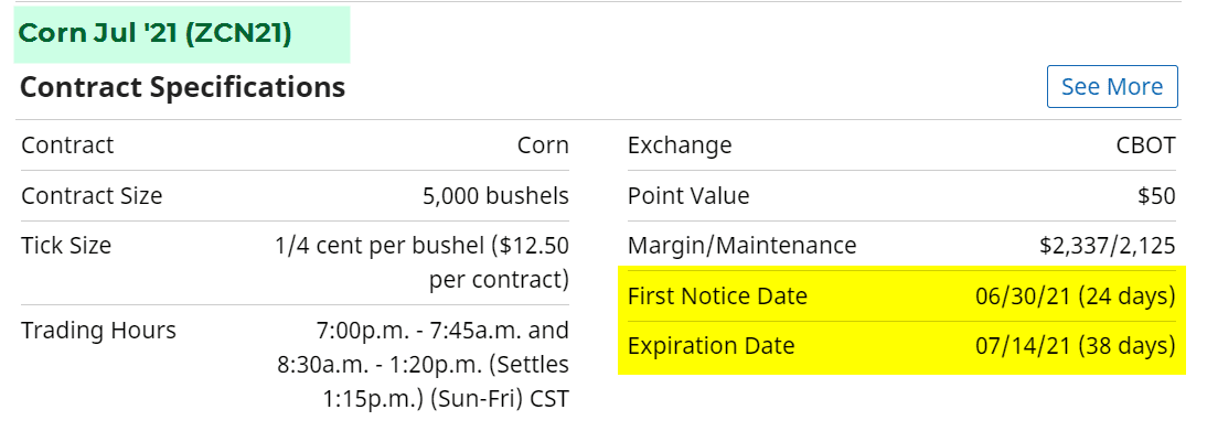 Contract Specifications Corn July – ZCN21 — Source: barchart.com