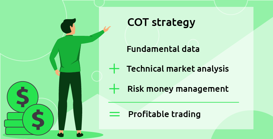 swing-trading-strategy-cot-strategy