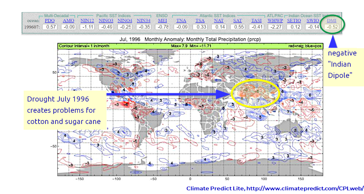 July weather in 1969 based on negative Indian Dipole and La Nina (climatepredict.com)